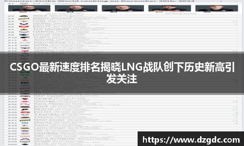 CSGO最新速度排名揭晓LNG战队创下历史新高引发关注
