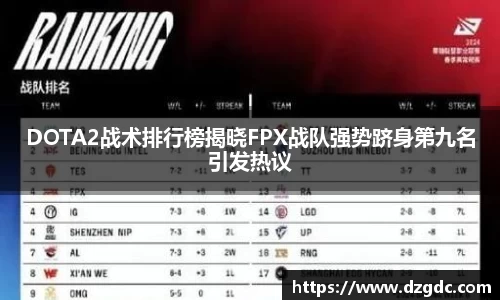 DOTA2战术排行榜揭晓FPX战队强势跻身第九名引发热议