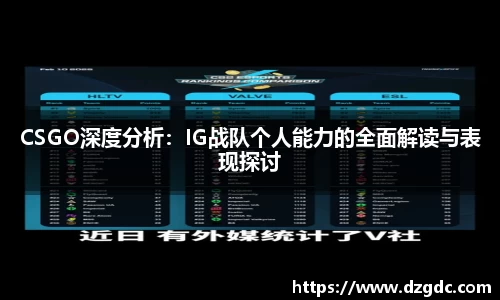 CSGO深度分析：IG战队个人能力的全面解读与表现探讨