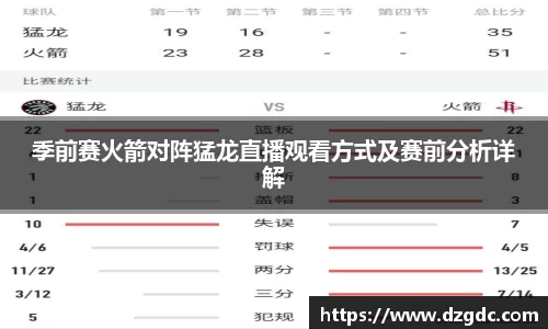 季前赛火箭对阵猛龙直播观看方式及赛前分析详解