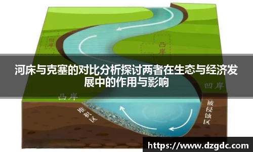 河床与克塞的对比分析探讨两者在生态与经济发展中的作用与影响