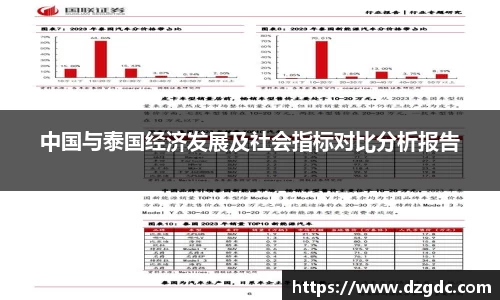 中国与泰国经济发展及社会指标对比分析报告