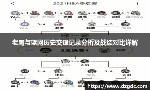 老鹰与篮网历史交锋记录分析及战绩对比详解