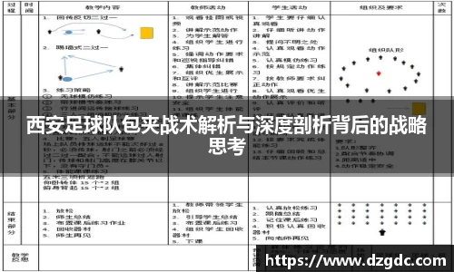 西安足球队包夹战术解析与深度剖析背后的战略思考